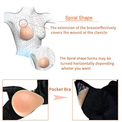 Silicone Breast Forms Kncokar